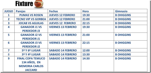 fixture