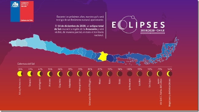 mapa-eclipse-2020