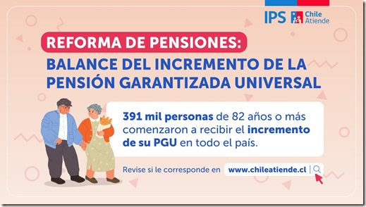 Gráfica prensa_Balance incremento PGU