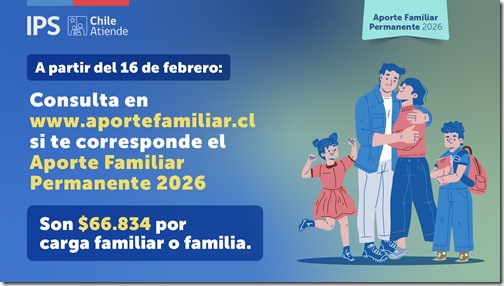 002 Carrusel Asignación Familiar AFPER 2026 3