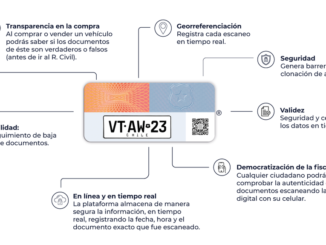Dispositivo o etiqueta de Tercera Placa Patente escaneada con celular para verificar autenticidad de permiso de circulación.