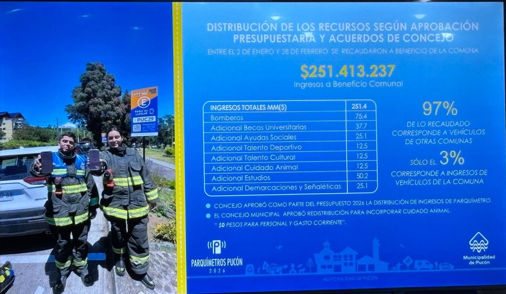 Ciclistas y peatones circulando por las calles modernizadas de Pucón como parte del Plan de Movilidad