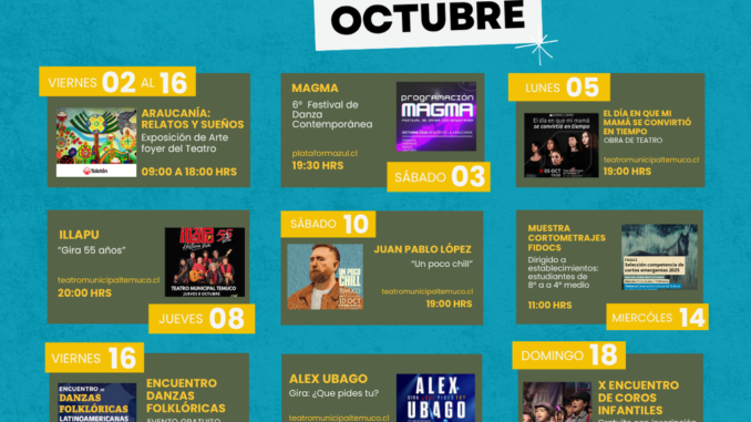 Escenario del Teatro Municipal de Temuco listo para recibir su variada cartelera cultural de octubre