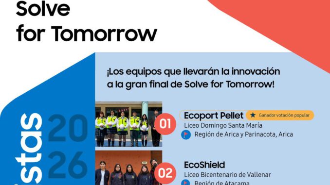 Estudiantes de La Araucanía presentan proyectos innovadores en concurso nacional