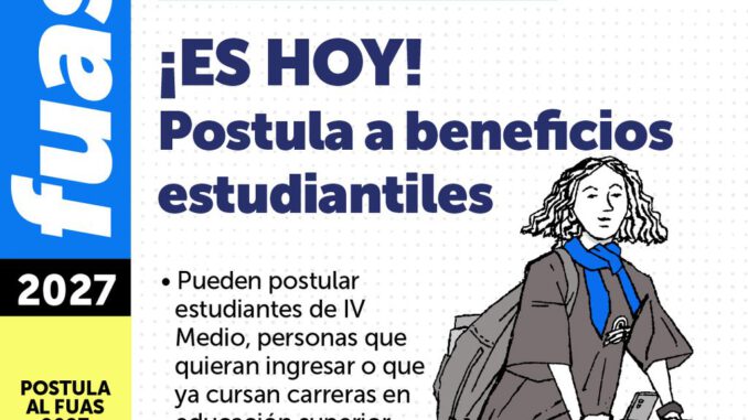 Estudiantes postulando al FUAS 2027 para acceder a beneficios estatales en la educación superior